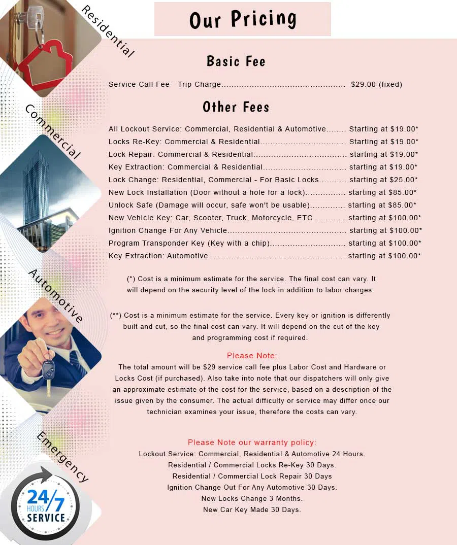 Bellerose NY Locksmith Store Bellerose, NY 718-619-4274